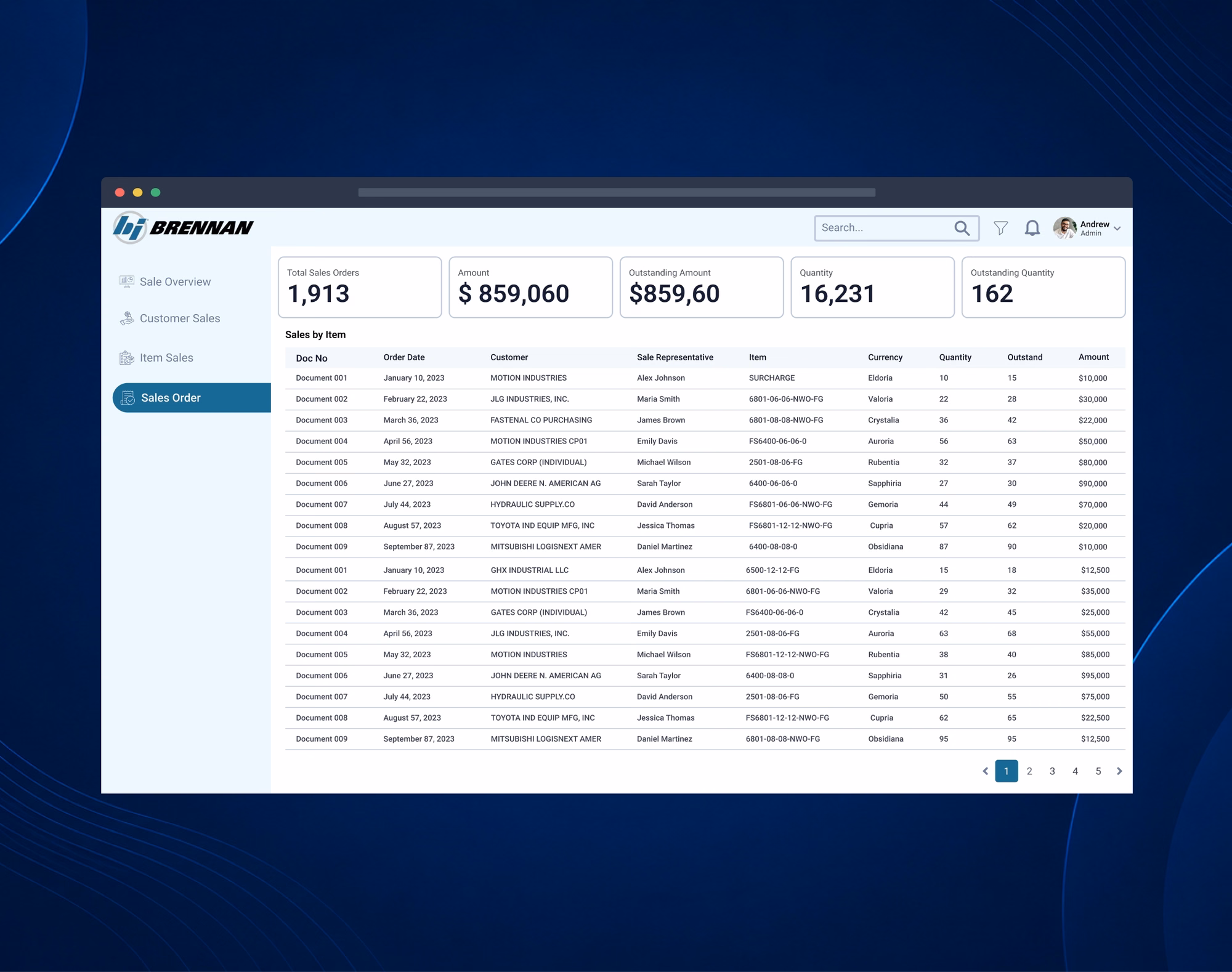 Brennan dashboard outcome visual 2